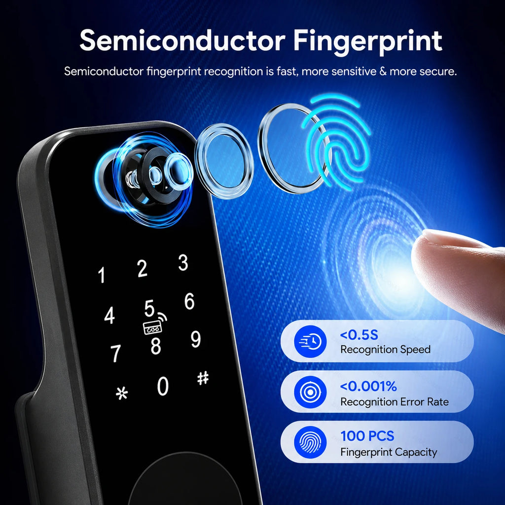 Tuya WiFi Smart Door Lock TTLock BLE APP Fingerprint Password IC Card Key One-Press Indoor Unlock IP66 Waterproof Gate Door Lock
