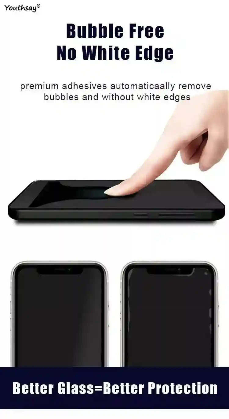 Poco C85 Screen Protector: 9H Tempered Glass & Lens Film Kit AE Tidesmit