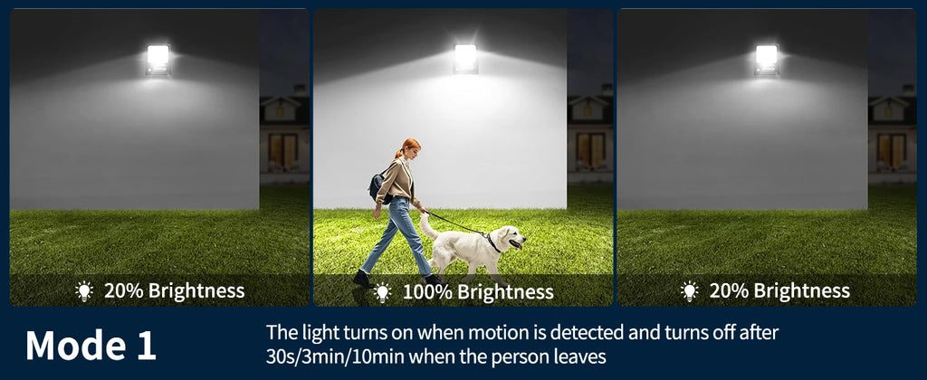 Intelamp 12000mah Long Battery Life Solar Lights With Super Large Solar Panel Faster Charging Two Motion Sensors Detect Wider&Longer For Garden Street Wall Yard