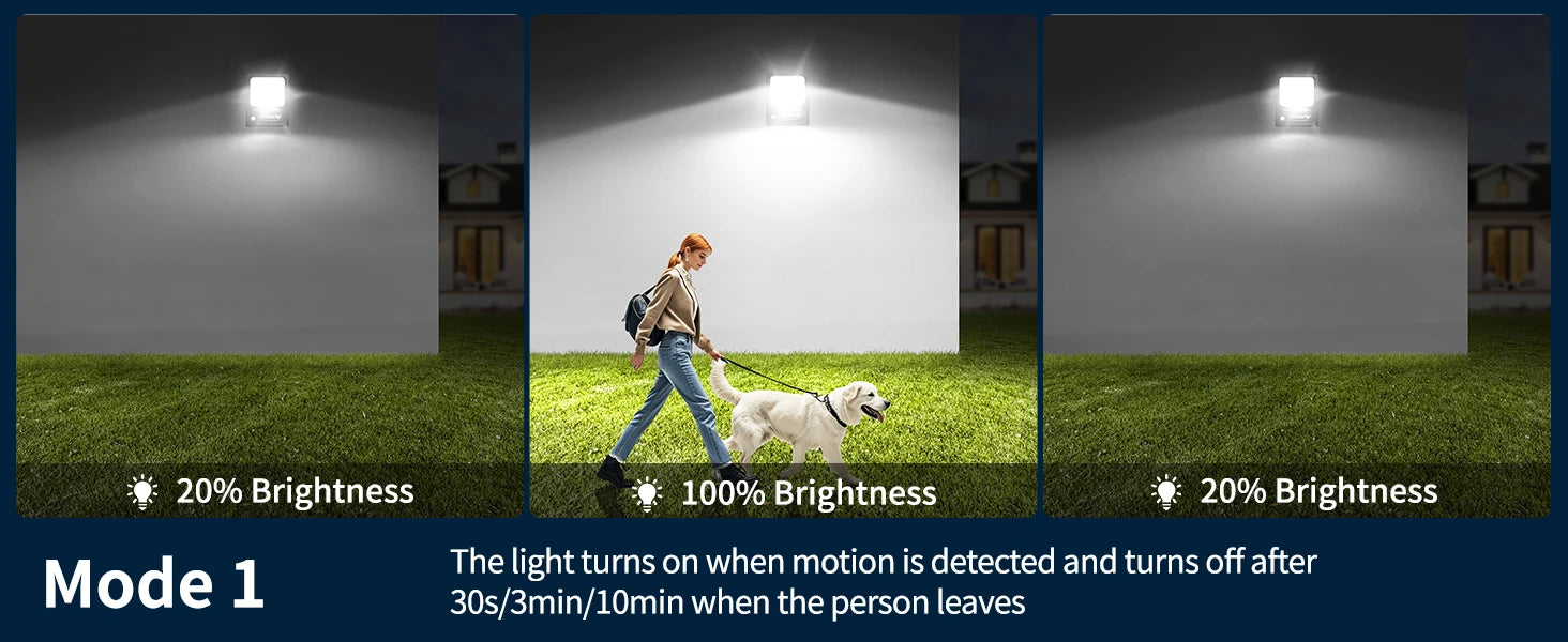 Intelamp 12000mah Long Battery Life Solar Lights With Super Large Solar Panel Faster Charging Two Motion Sensors Detect Wider&Longer For Garden Street Wall Yard