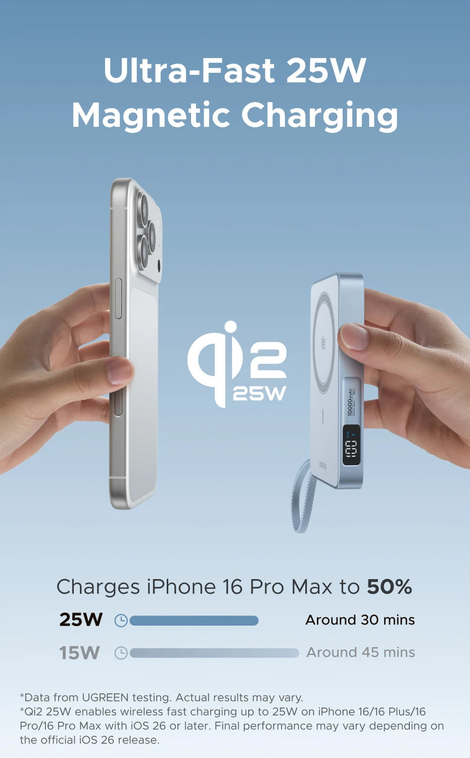 10000mAh Magnetic Power Bank 25W Fast Charger for iPhone 17 by Tidesmit Tidesmit