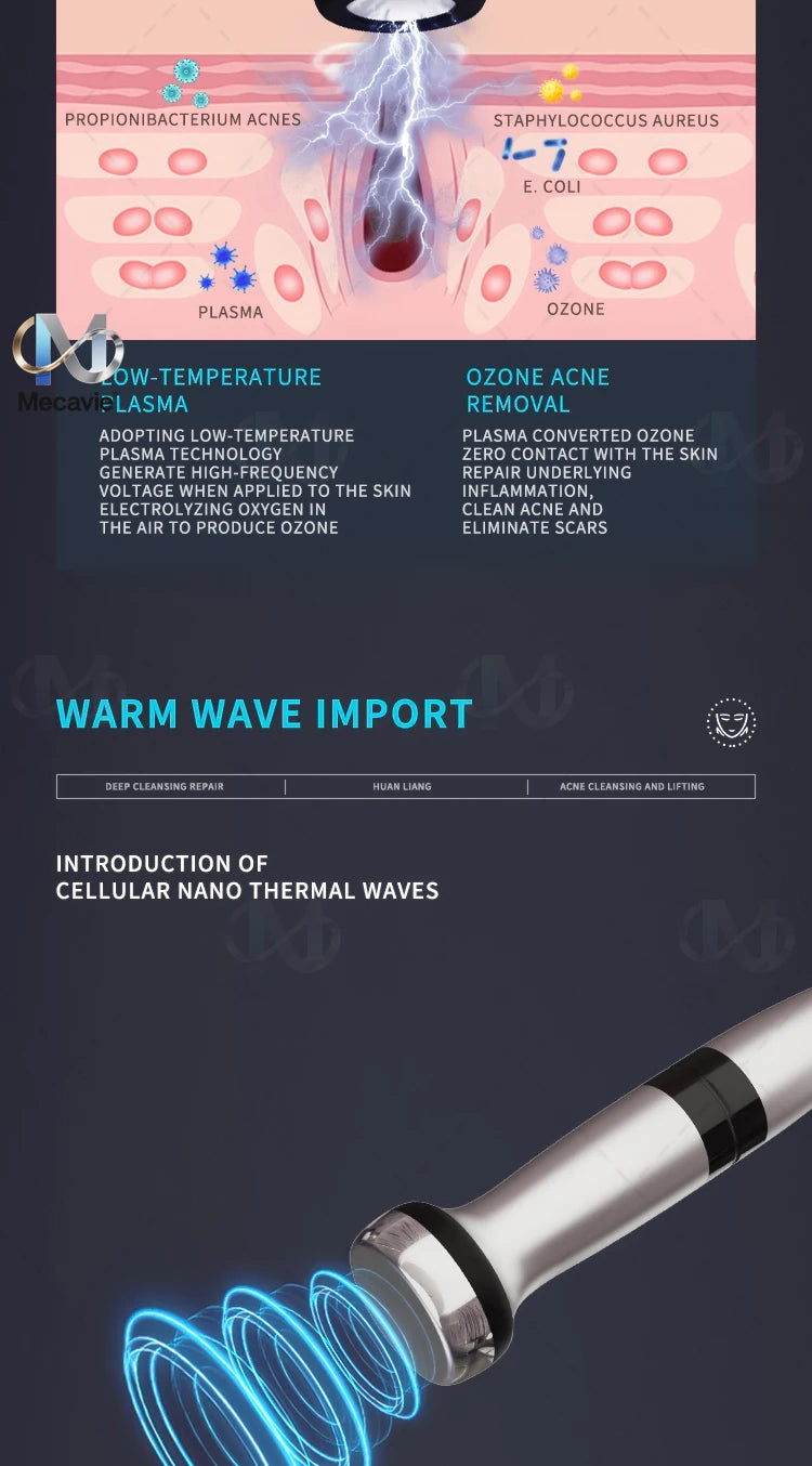 6-in-1 oxygen dermabrasion facial device showing plasma ozone acne removal and thermal wave skin cleaning technology.