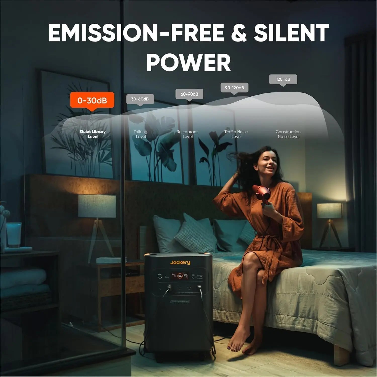 Jackery Solar Generator 5000 Plus Portable Power Station with 5M Extension Cable,5038Wh LiFePO4, Reliable Backup for Outage use