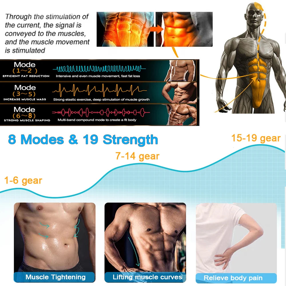 EMS Muscle Stimulator Abdominal Trainer - Rechargeable Body Recovery Fascia Gun Tidesmit