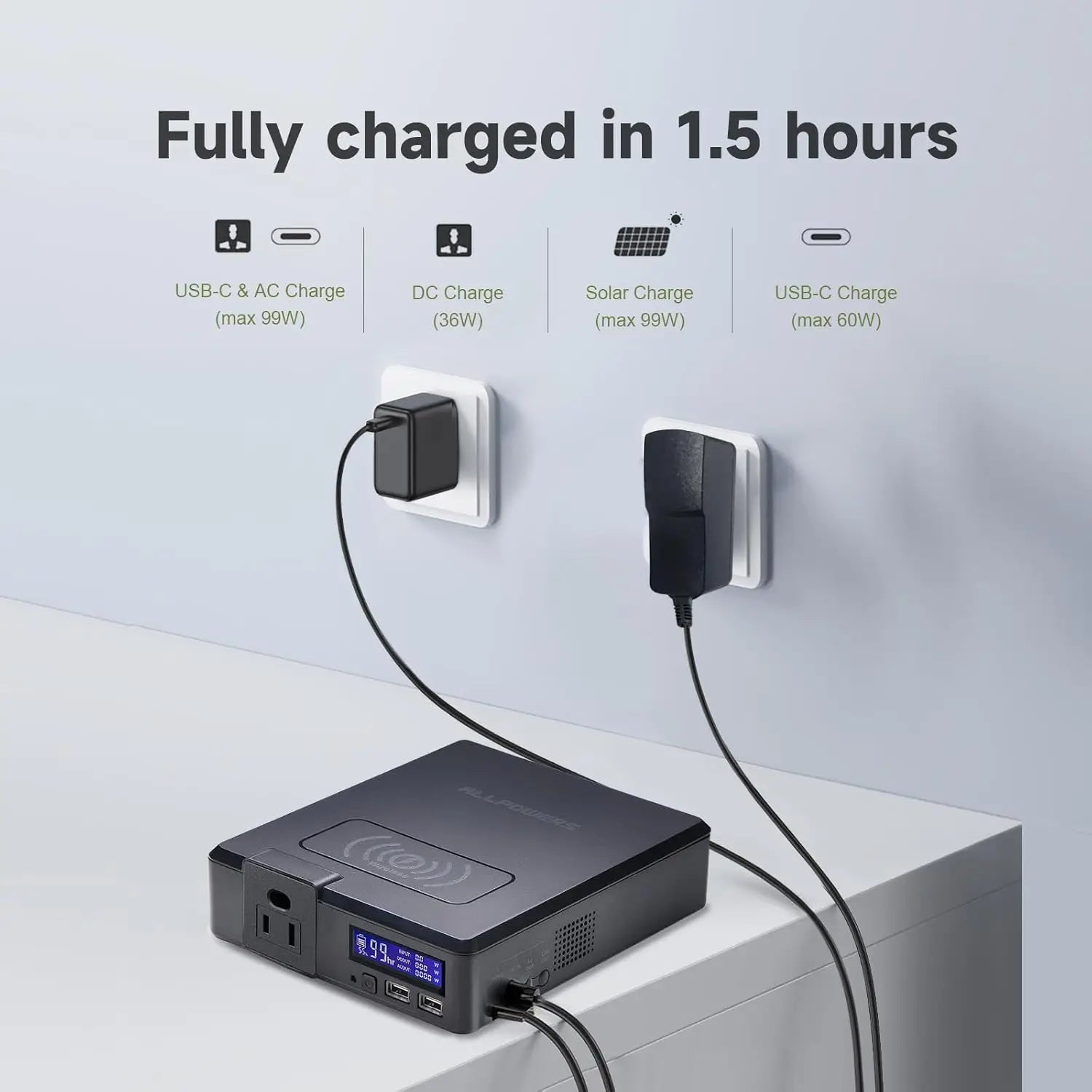 Portable Power Station 154Wh with Fast Charging PD Power Delivery Tidesmit