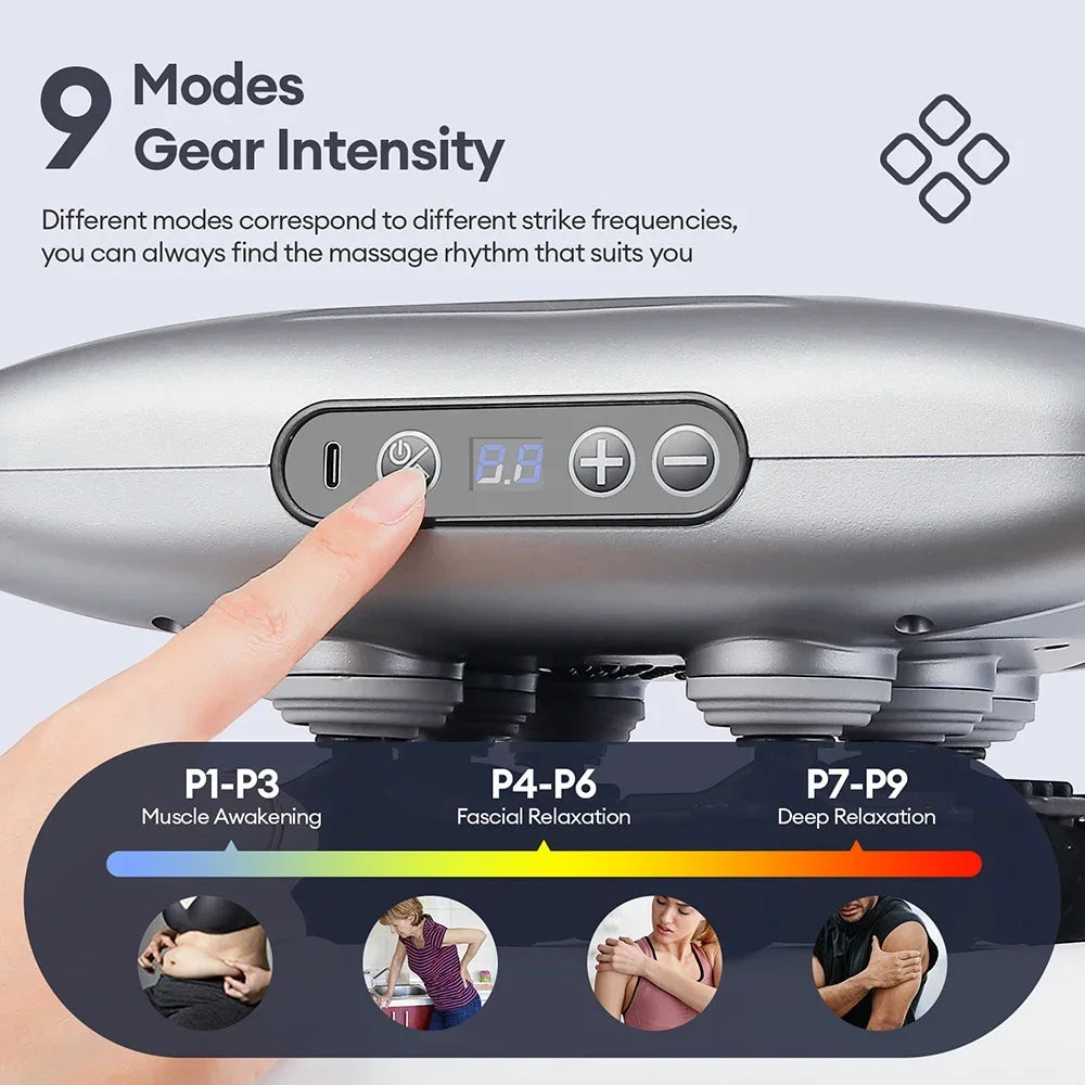 Tidesmit Percussive Therapy Fascia Gun - 24 Heads Deep Tissue Massager Fascia Gun Tidesmit