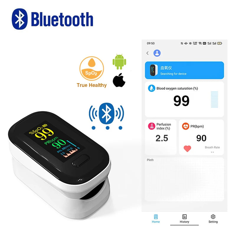 Resoxy Pulse Fingertip Oximeter Heart Rate Blood Oxygen Saturation Monitor TFT Display For Android Apple Apps Bluetooth Oximeter