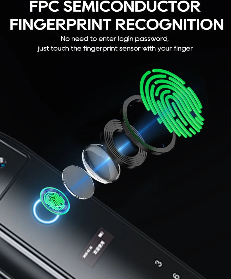 SANKESONG Tuya Smart 3D Face Door Lock Security Camera Monitor Intelligent Fingerprint Password Biometric Electronic Key Unlock