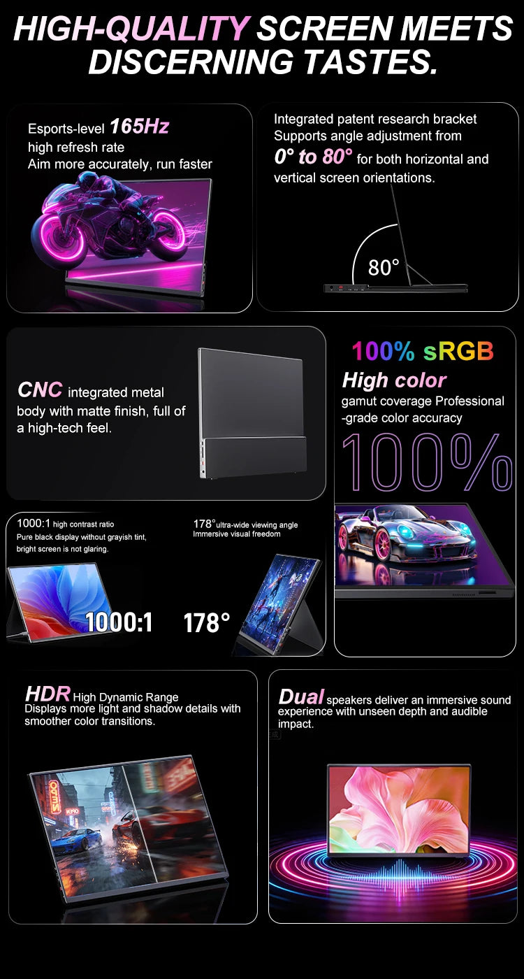16" 2.5K 165hz 144hz Portable Monitor 1920*1200 16:10 100%sRGB 450Cd/m² Travel Gaming Display for Laptop Switch ps4 ps5 Xbox