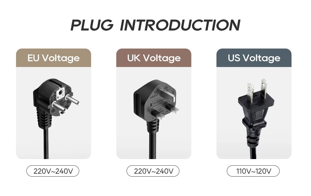 Black power plug options for kitchen appliances showing EU, UK, and US voltage types and regional compatibility.