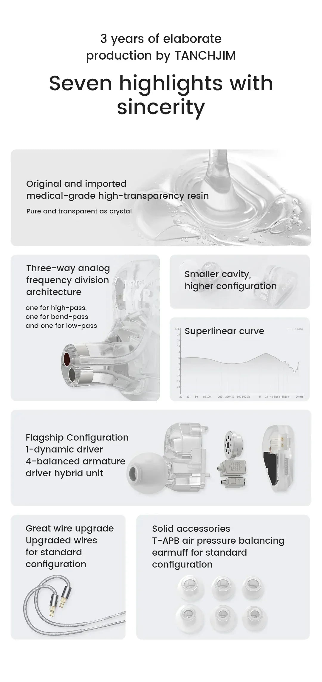 TANCHJIM Kara Hybrid In-Ear Monitors 1DD+4BA HiFi IEMs by Tidesmit Tidesmit