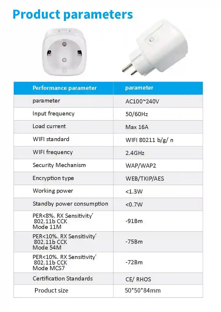 Tidesmit Wifi Smart Plug 16A with Energy Monitor & Voice Control Tidesmit