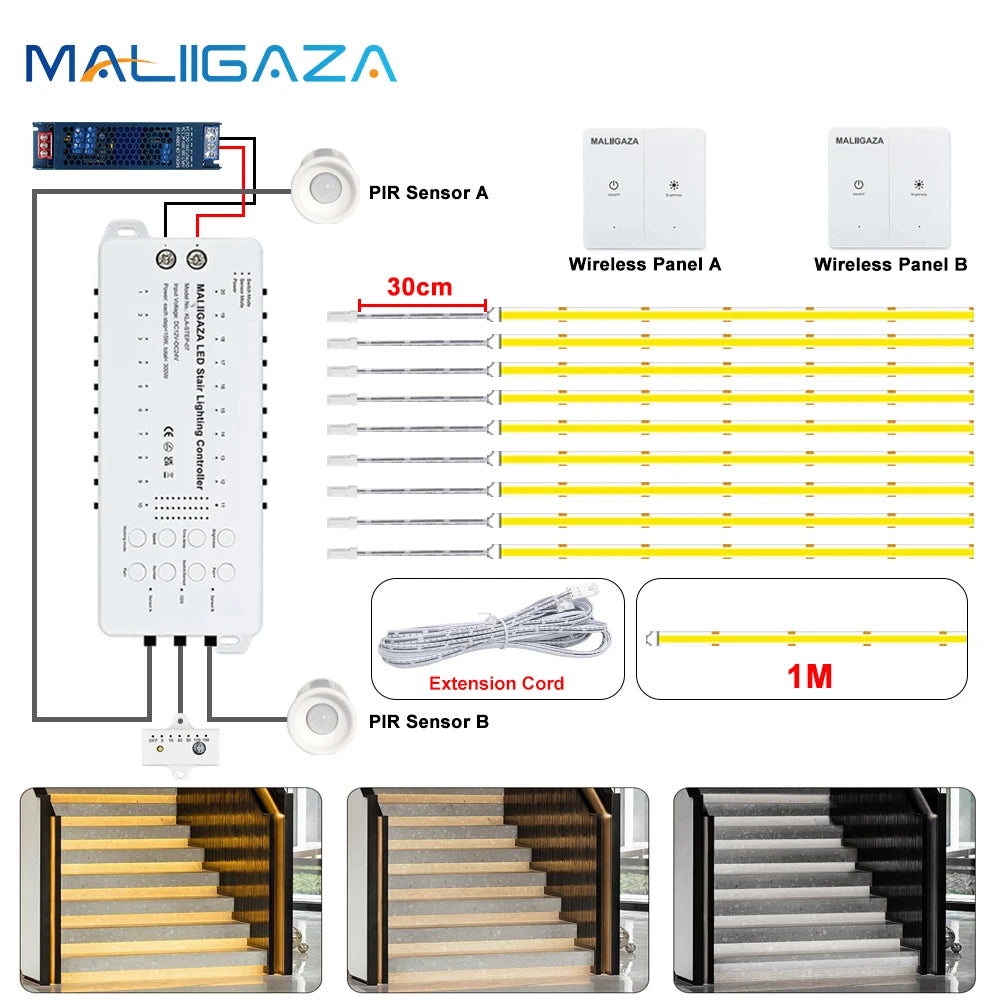 MALIIGAZA LED Stair Light 2PIR Motion Sensor Stair Lighting COB LED Strip Kit For Indoor 1-20 Steps Stairway