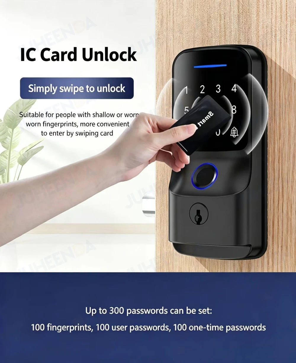 Tuya BLE WiFi Smart Door Lock Fingerprint Password RFID Card Key Unlock APP Control Electronic Deadbolt Lock for Home Office