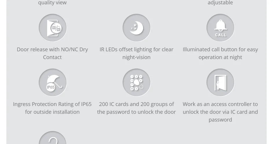 4 Wire Waterproof Doorbell Camera B10AF-B Password RFID Access for HOMSECUR WIFI FHD 1080P Video Doorphone Intercom
