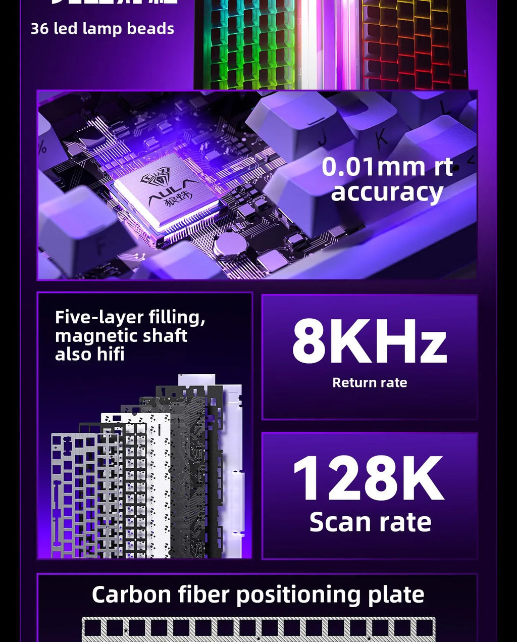 AULA HERO84 HE Magnetic Switch Wired Mechanical Keyboard RGB Music Rhythm 8K Return Rate Keyboard Computer Accessorie for Gamer