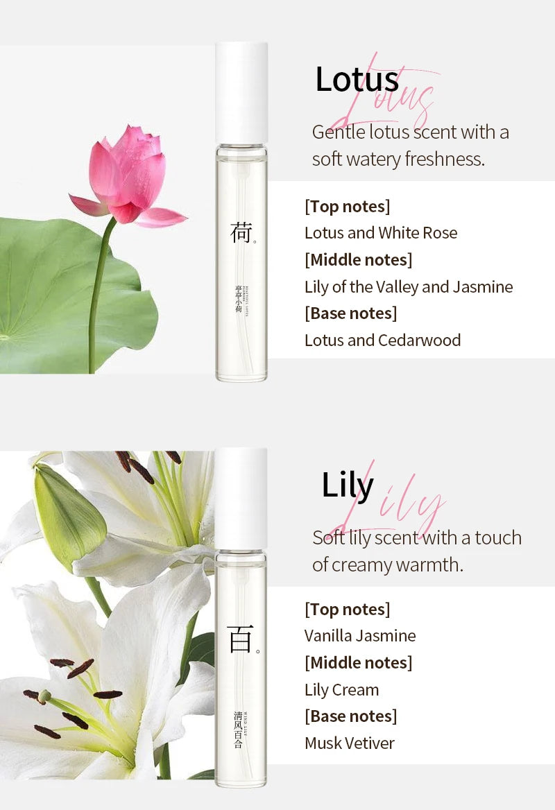 HOPE CHRISTINE 5ml perfume set featuring clear glass spray bottles with white caps, Lotus and Lily floral scents.