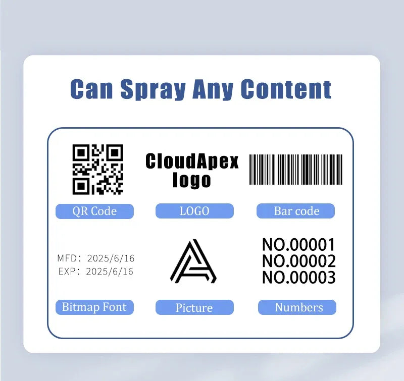 Handheld inkjet printer displaying QR code, logo, barcode, and numbers on screen