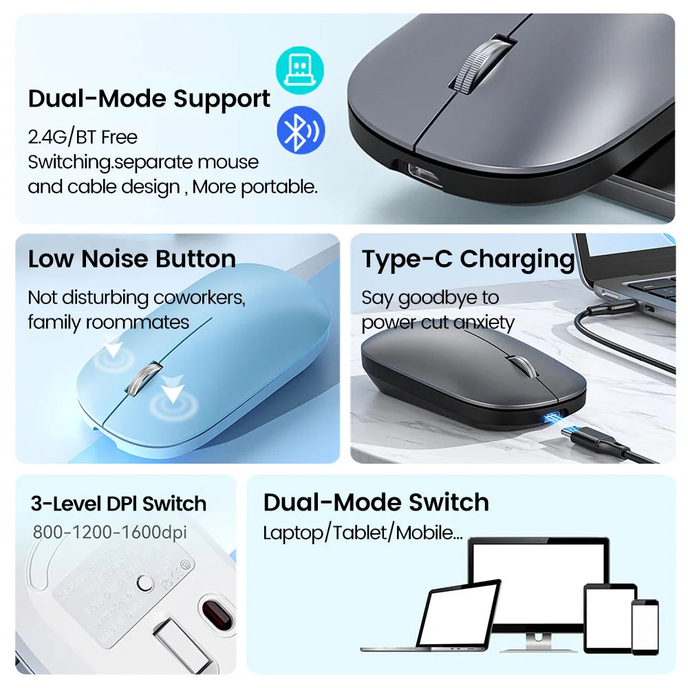2.4G Wireless Mouse Type-C Rechargeable Bluetooth Mouse 1600DPI Silent Click Portable Office Game No-Noise Mice for PC Laptop