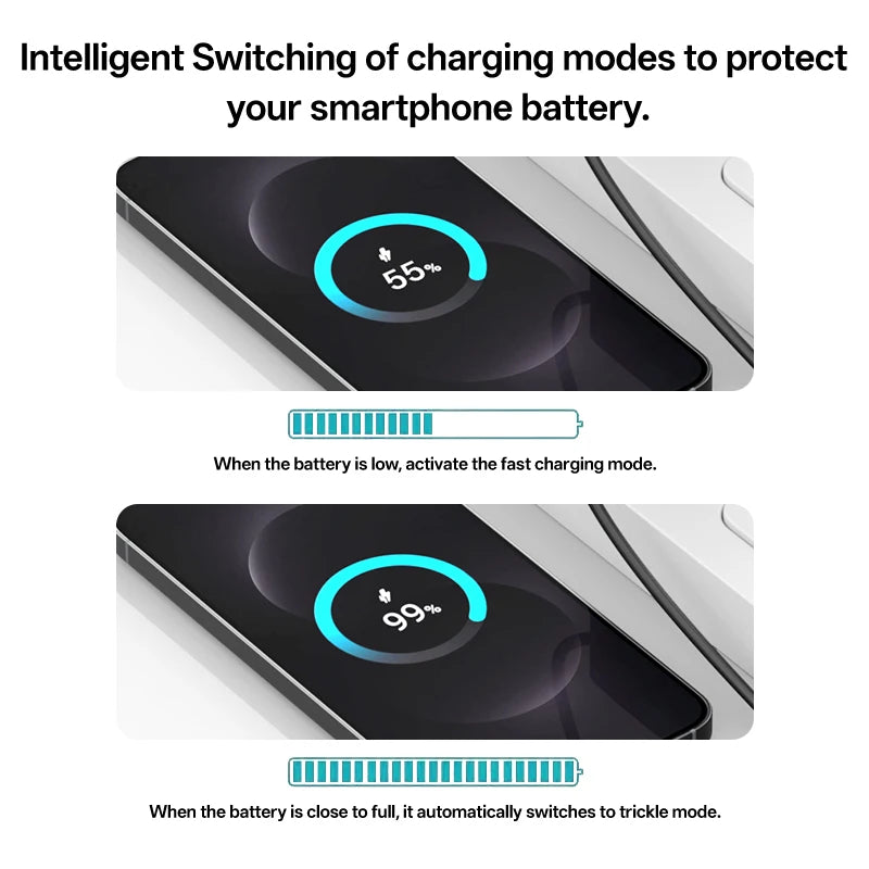 Samsung 45W USB-C Fast Charger for Galaxy S24 S25 Series Tidesmit