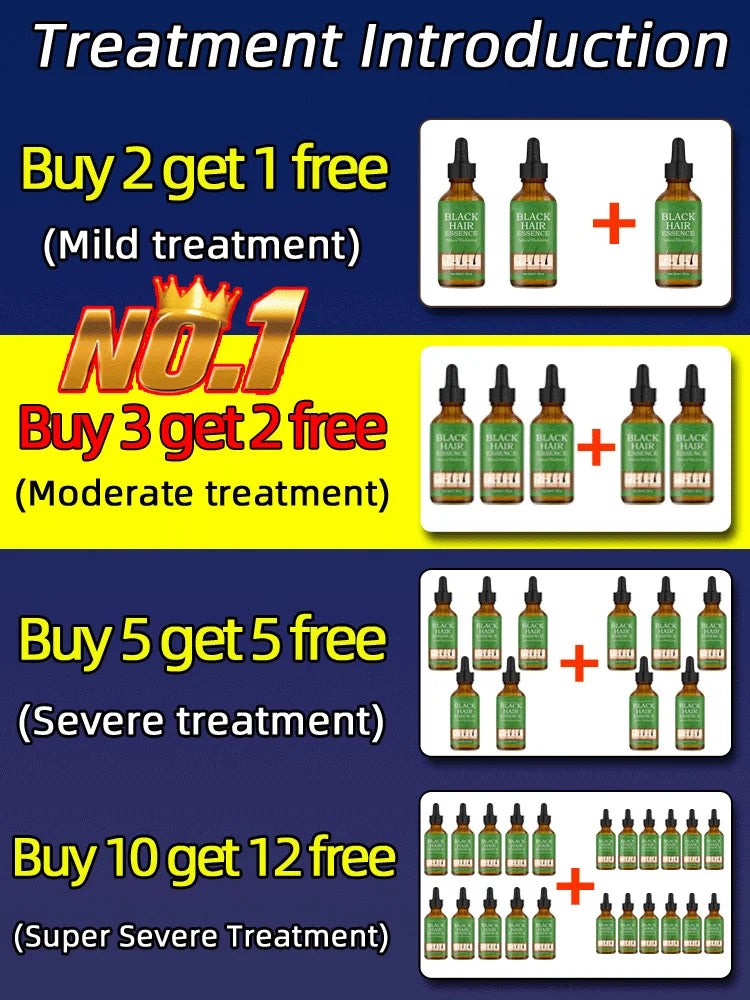 Anti Gray Hair Serum – Natural Scalp Nourishing Darkening Care Lip Care Tidesmit