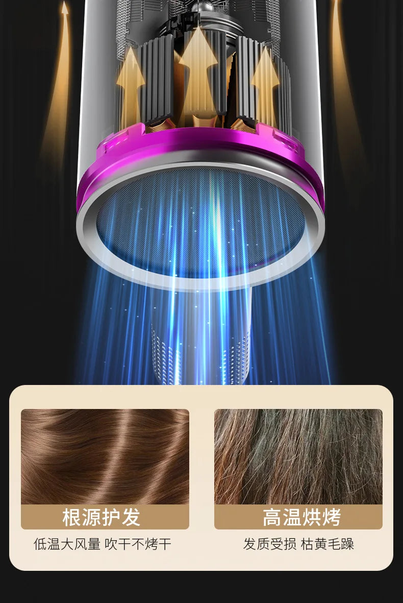 Foldable purple negative ion hair dryer with high-speed airflow nozzle for salon-quality, frizz-free hair drying.