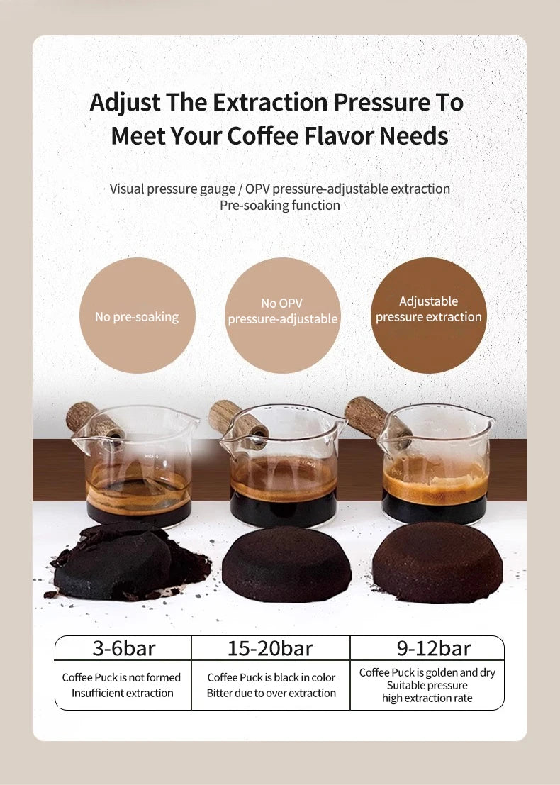 Infographic showing glass espresso extraction cups with wood handles comparing pressure levels and coffee puck quality.