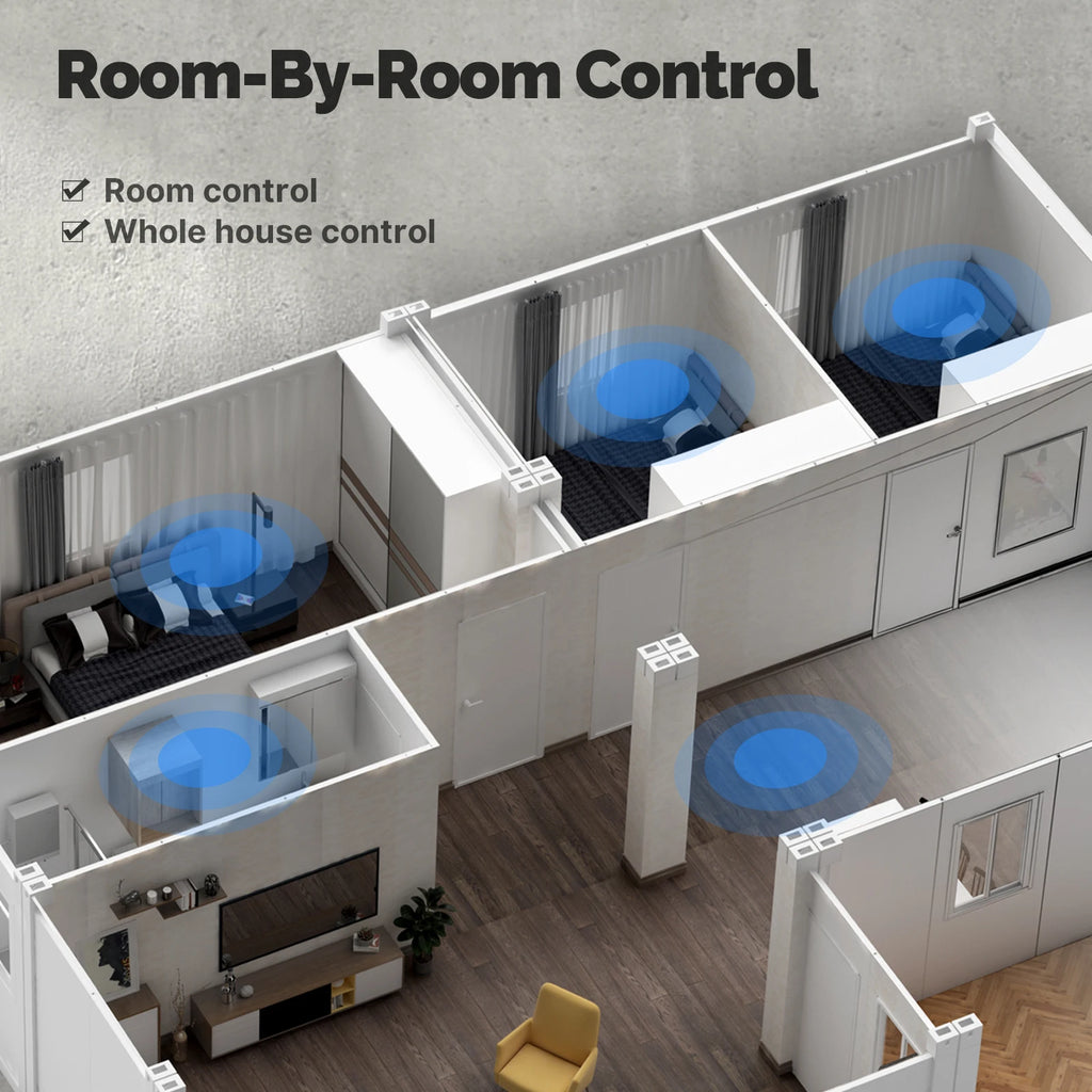 Smart Home Control Panel 3.5 Inch Touch Screen Wi-Fi Hub (EU Standard) Tidesmit