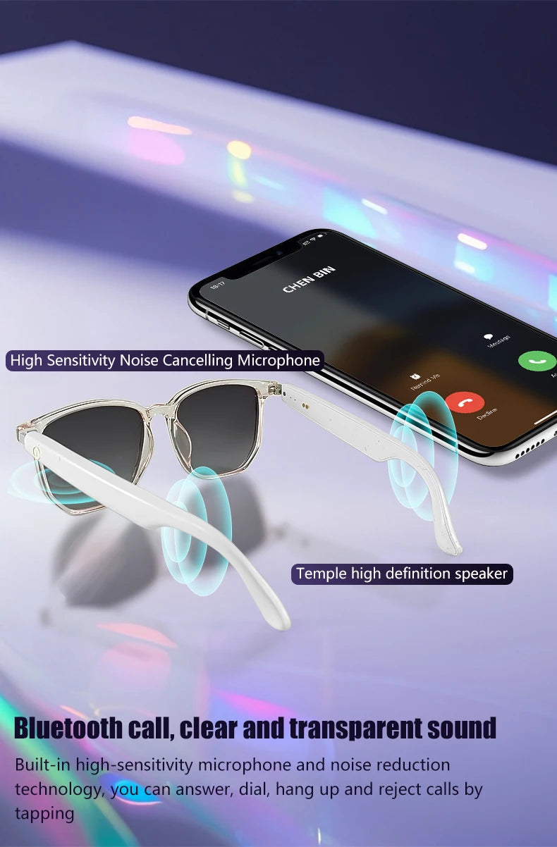 Tidesmit Bluetooth Smart Glasses with Polarized UV400 Audio Lenses Tidesmit
