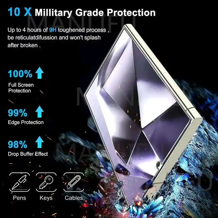 Privacy Screen Protector for Samsung Galaxy S25 Ultra - 9H Tempered Glass AE Tidesmit