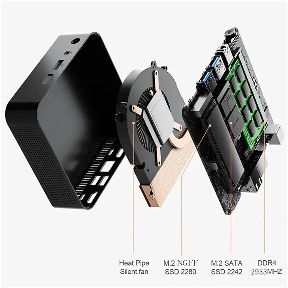 Mini PC HOT Selling Intel N150 CPU 32GB DDR4 512GB 1TB M.2 SSD 1080P USB3.0 1000M Ethernet Gaming PC Desktop Mini Computer