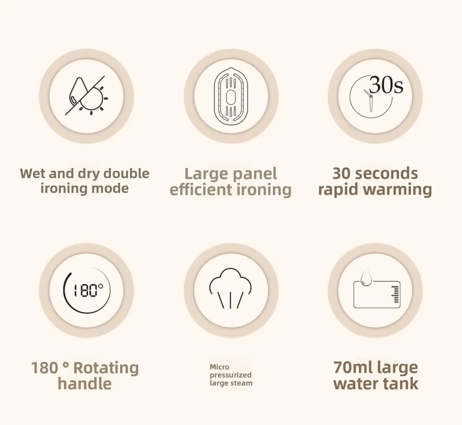 Tidesmit handheld portable steam iron showing dual dry and wet ironing functionality for high efficiency garment care