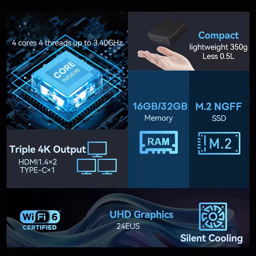2026 intel i9 10980HK N150 Mini PC Protable Gaming 16/32GB RAM WIFI6 BT5.2 4K 1/2TB SSD 1000Mbps Mini Gamer Computer PC