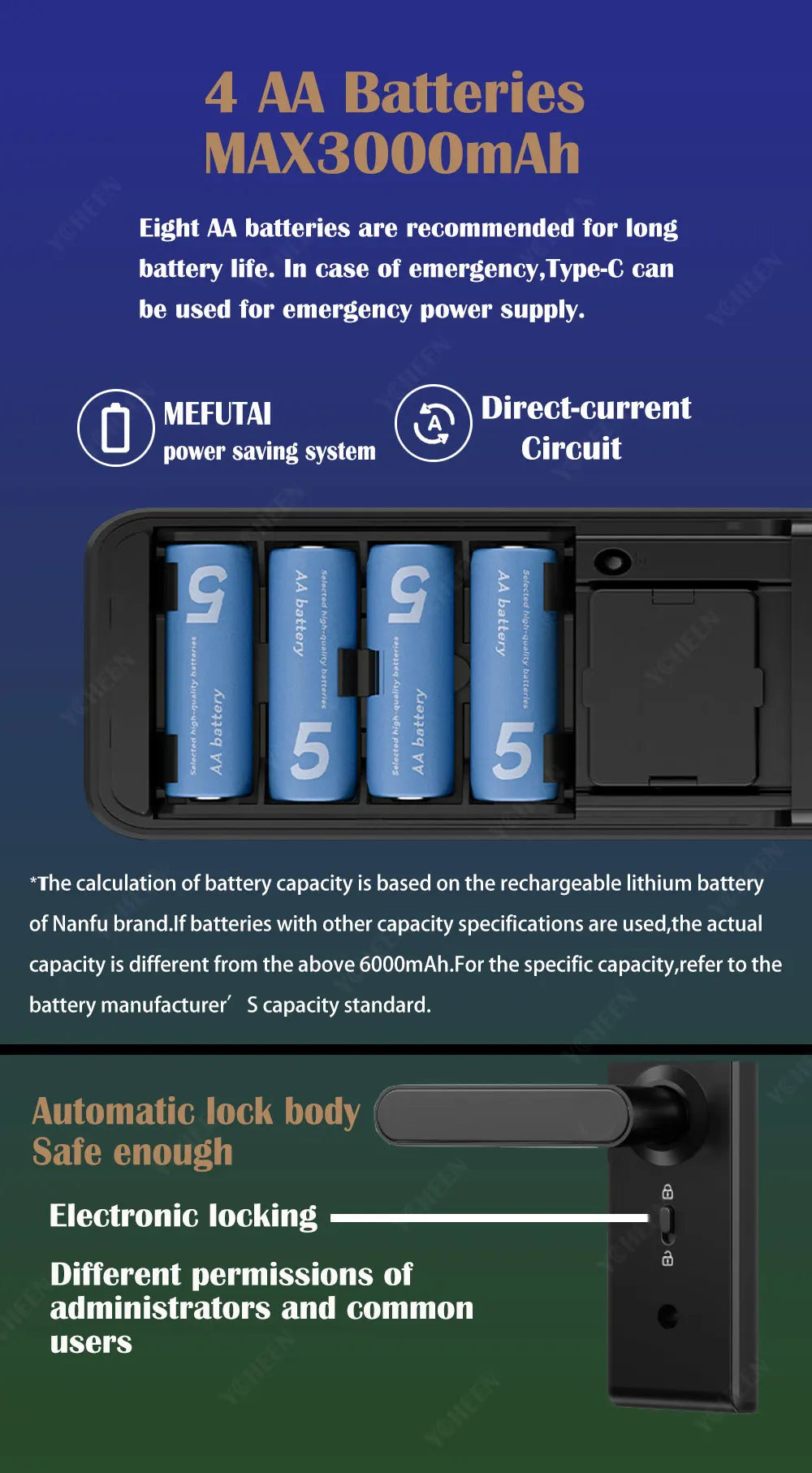 Keyless Tuya Bluetooth APP Digital Biometric Fingerprint Electric Smart Door Handle Key Card Lock with 5050 72 85 Mortise