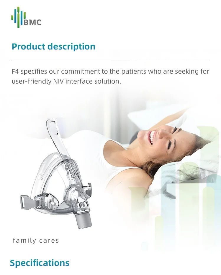 BMC FM4 CPAP Mask Full Face Mask With Headgear For APAP Bipap Machine Nasal Face Mask Compatible With Resmed CPAP