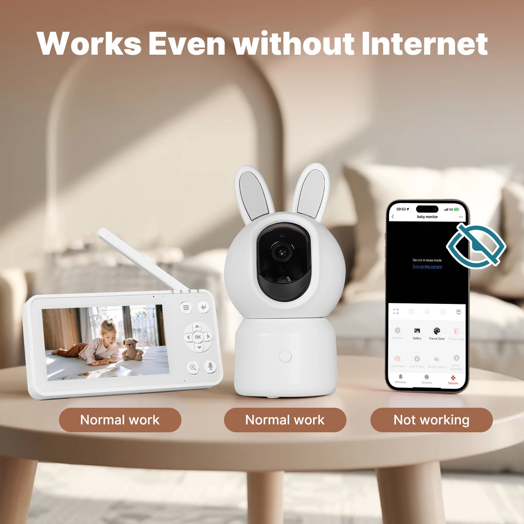 MOES Tuya WiFi Smart Baby Monitor Security Camera 4.5 Inch LCD Screen PTZ Zoom Video Surveillance Temperature Sensor