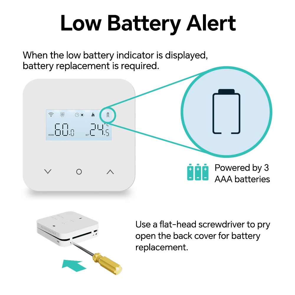 WiFi/Zigbee Thermostat for Boiler Smart Tuya Programmable Heating/Cooling Temperature Controller Alexa Google Home