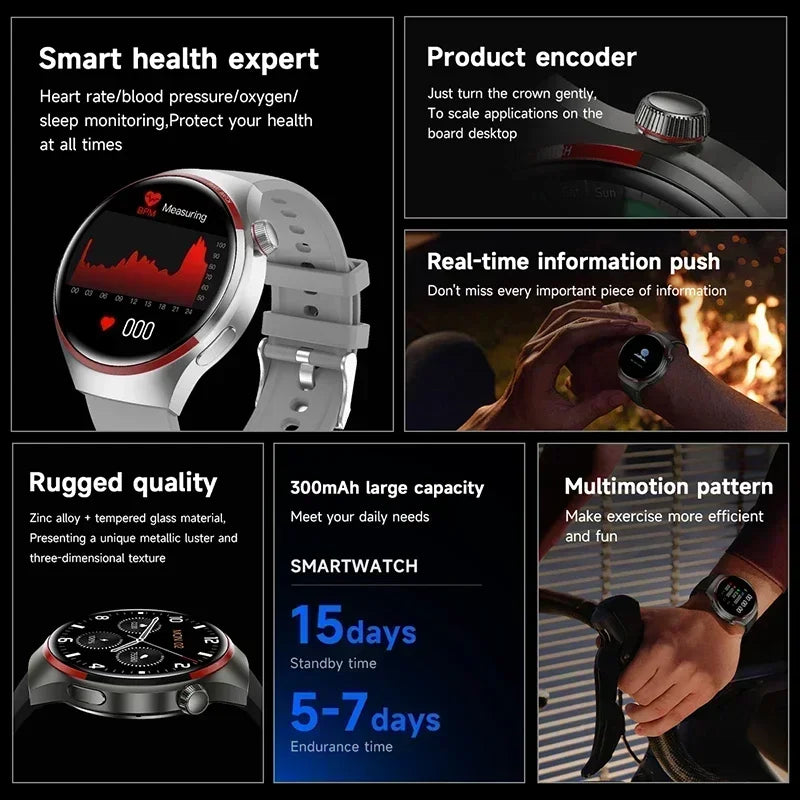 For WATCH 4 PRO Smart Watch Men Space Exploration Edition Bluetooth Call GPS NFC Heart Rate Sports SmartWatch 2026 New