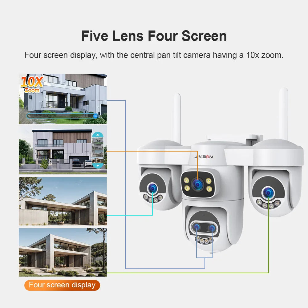 LS VISION 20MP 10X Zoom Three PTZ WiFi Security Camera Outdoor Four Screens 5-Lens Auto Tracking PC Client CCTV Cam Okam Pro App