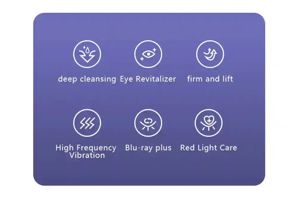 Tidesmit Microcurrent LED Face Massager Wand - Portable Skin Tool Massage Roller Tidesmit