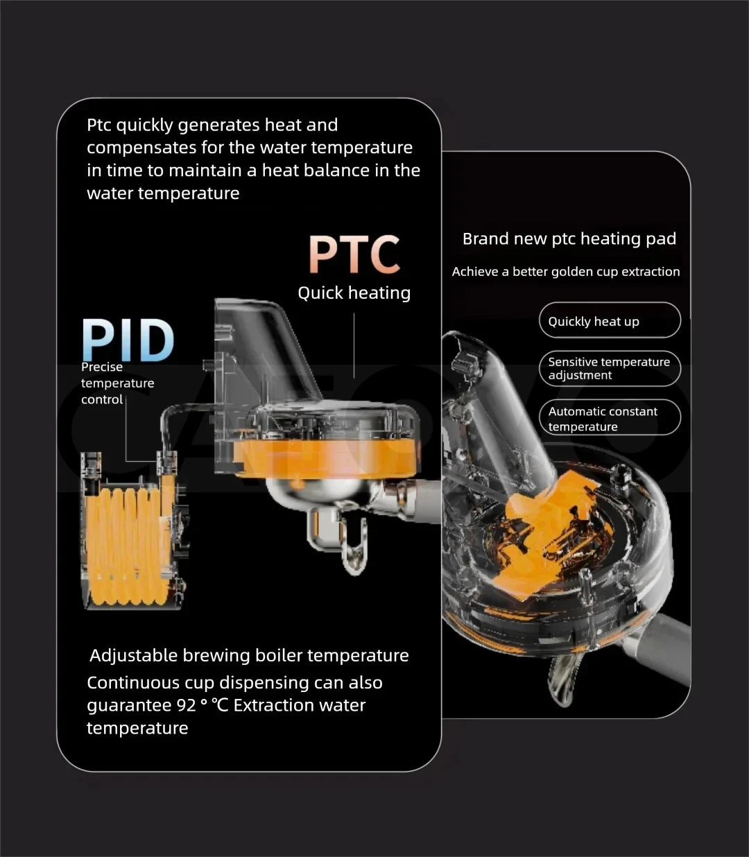 Coffee machine internal PID and PTC heating components shown with clear casing, orange details, and temperature tech.