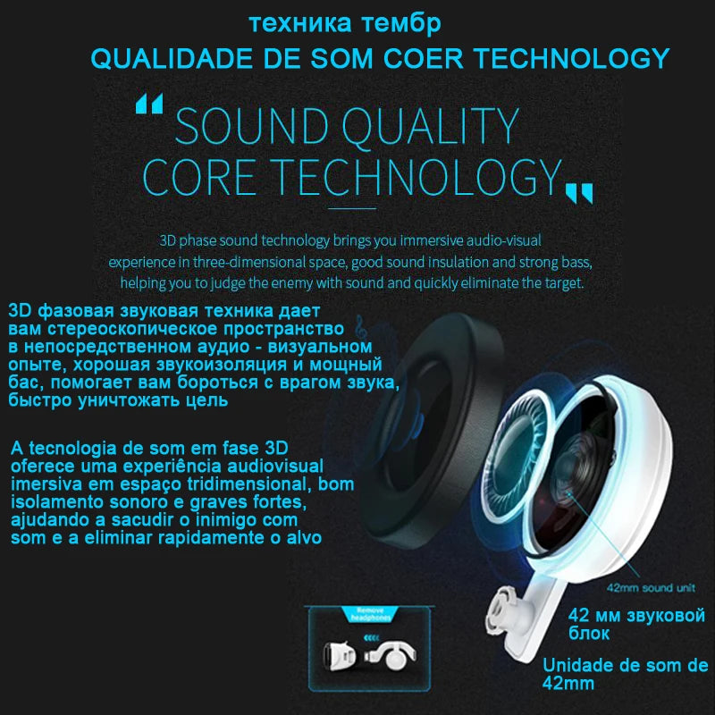 VR Headset for Smartphone - Immersive Gaming & Augmented Reality Goggles Tidesmit