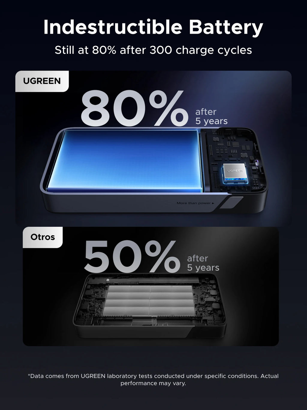 20000mAh Fast Charging Power Bank 45W with Integrated USB-C Cable Tidesmit
