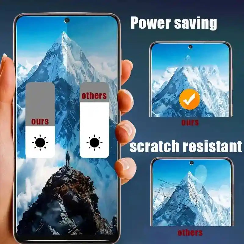 Privacy Screen Protector for Samsung A36 5G - Anti-Spy Tempered Glass AE Tidesmit