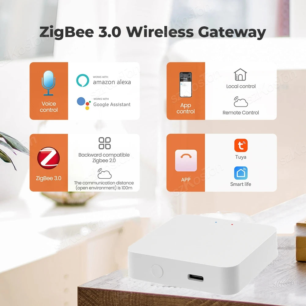 Tidesmit Smart Home Gateway Hub - ZigBee, WiFi & Bluetooth Bridge Tidesmit