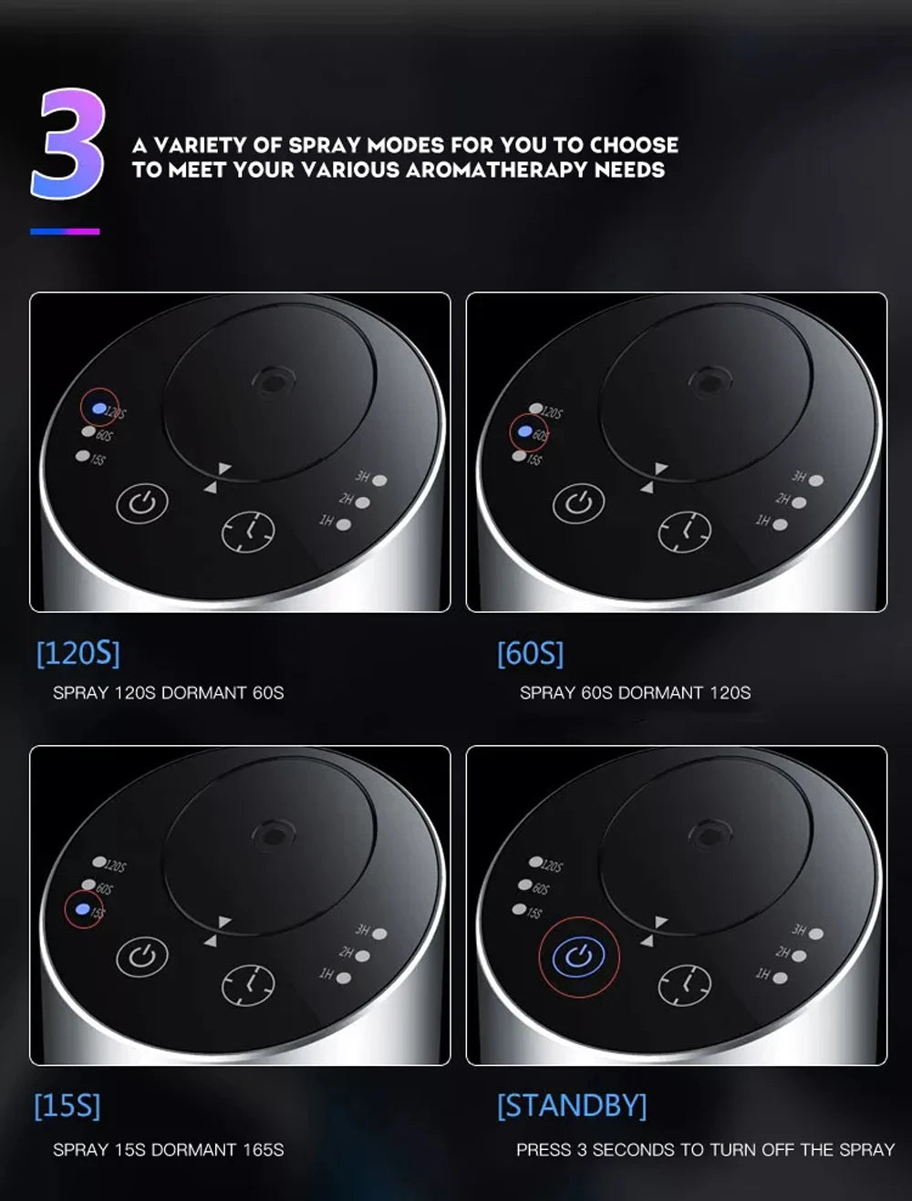 Waterless Aroma Essence Vaporizer Diffuser Nebulizer Room Fragrance Aromatherapy Diffuser Pure Essential Oils For Home