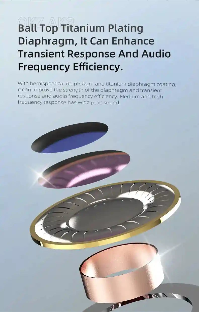 Wired Earbuds with Microphone - Noise Cancelling Bass Headset Tidesmit