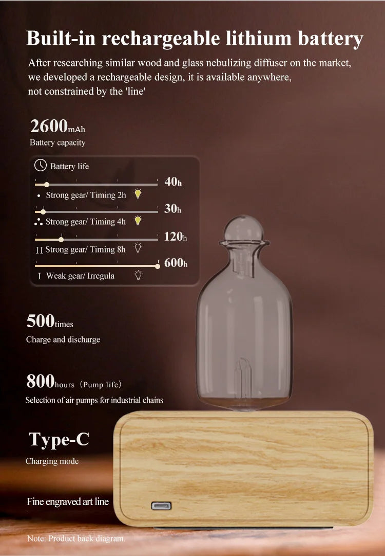 Essential Oil Diffuser Waterless Operated Aromatherapy Diffuser for Home Office Wood and Glass Aroma Diffuser Scent Machine