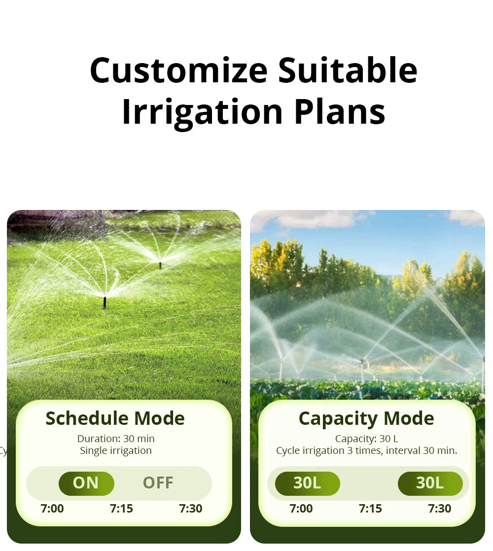 SONOFF SWV Zigbee Smart Water Valve IP55 Automatic Irrigation Easy Install Remote Control Time Schedule via eWeLink Alexa Google