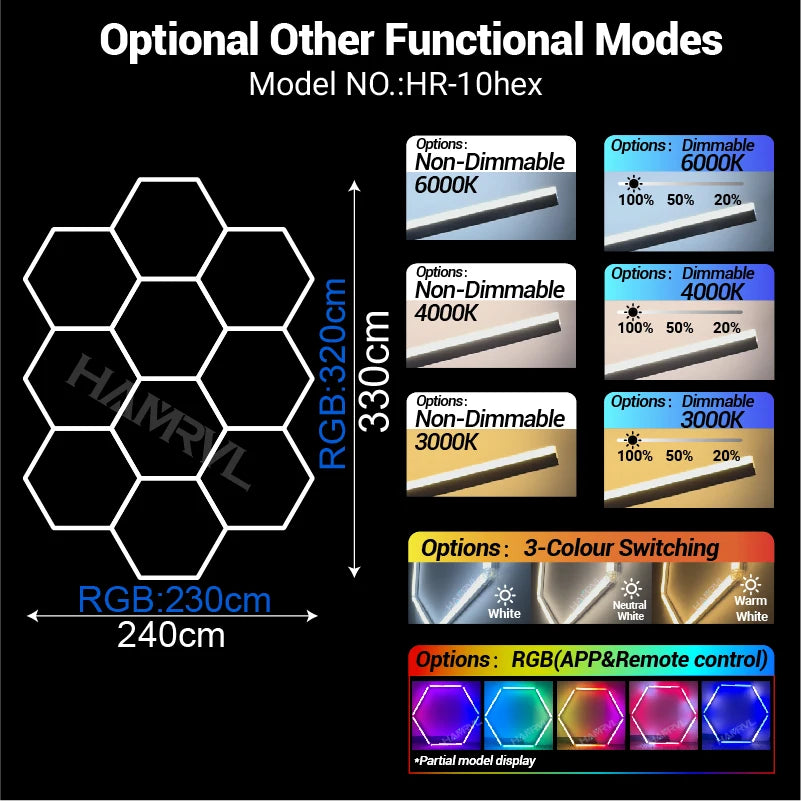 Hexagon honeycomb LED ceiling light model HR-10hex, RGB and 3-color switching modes